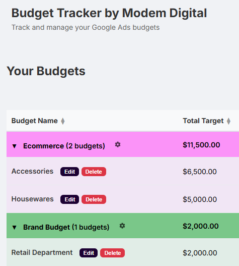 Budget Tracker Screenshot